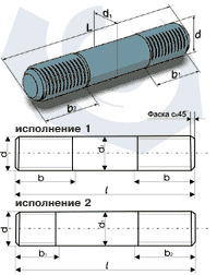 шпильки для фланцевых соединений